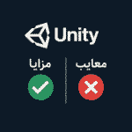 01UnityWhyUnityImage